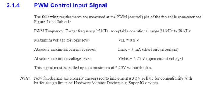 2.1.4 PWM Control Input Signal from the Intel specification
